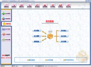 美萍数码电子产品销售管理软件