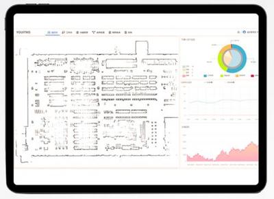 优艾智合YOUITMS软件系统全新升级,构建数字化工厂智慧物流中枢