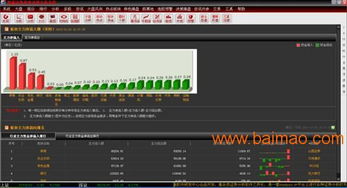 这里有一大波作家想和你谈谈股票软件定制公司,这里有一大波作家想和你谈谈股票软件定制公司生产厂家,这里有一大波作家想和你谈谈股票软件定制公司价格